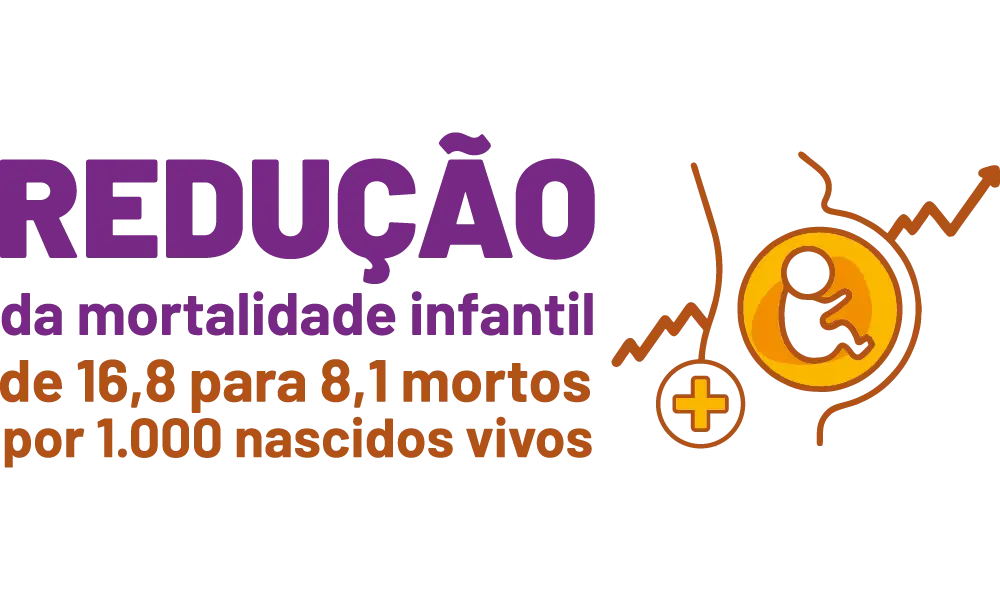 num 2@2x